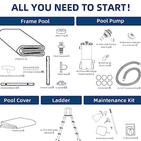 BlueBay Above Ground Swimming Pool Set 15ft x 48in with 1000 GPH Filter Pump, Cover, Ladder, Maintenance Kit Gray Frame