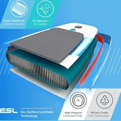 Bluefin SUP 10′8″ Aura FIT Stand Up Paddle Board Kit Blue