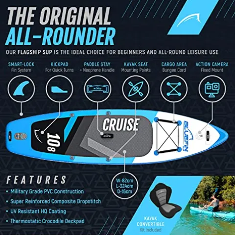 Bluefin SUP Inflatable Paddle Board Blue 10’8