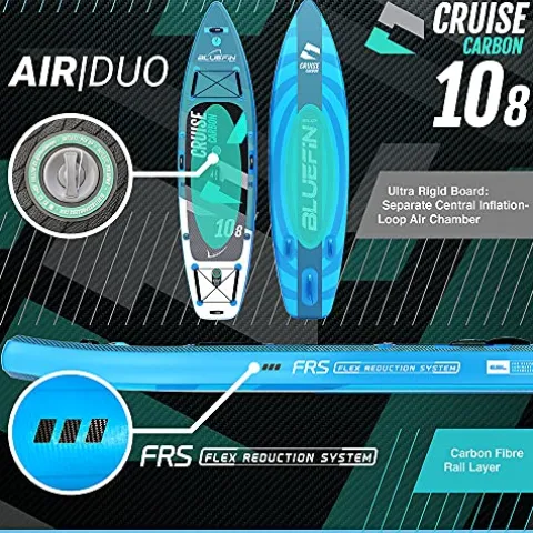 Bluefin SUP Inflatable Stand Up Paddle Board 6” Thick Kayak Conversion Kit All Accessories Carbon Blue