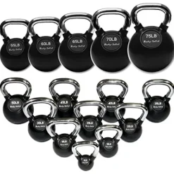 Body-Solid Chrome Handle Kettlebell Set