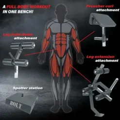 Bolt Fitness Supply VENOM Gapless Adjustable Bench Black