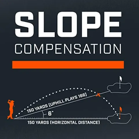 Bushnell Tour V4 Shift Golf Laser Rangefinder White