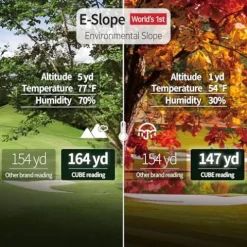 C T CADDYTALK Golf Laser Rangefinder Cube Retro-Inspired Design Black