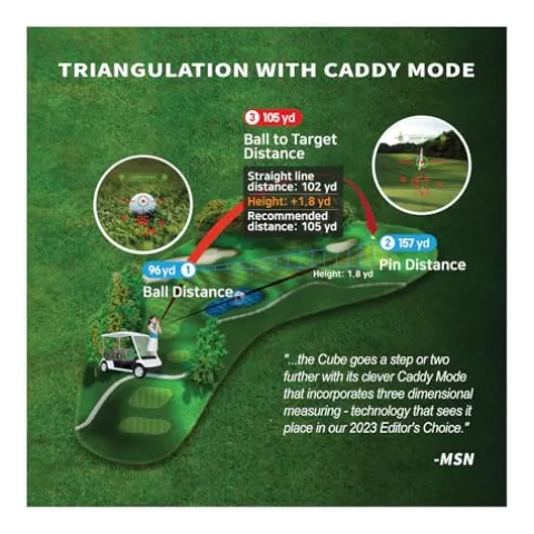 C T CADDYTALK Golf Laser Rangefinder Cube Retro-Inspired Design Black