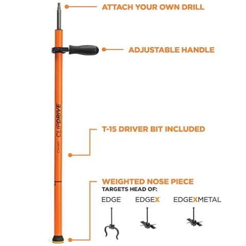 Camo Clip System Installation Kit with WEDGECLIPS