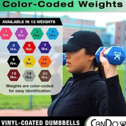 CanDo Vinyl Coated Dumbbells 5 Pairs 1lb-10lb with Storage Rack Multi