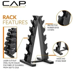 CAP Barbell Coated Hex Dumbbell Set with Copper Handle Weight – Black and Copper