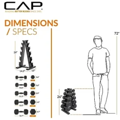 CAP Barbell Coated Hex Dumbbell Set with Copper Handle Weight – Black and Copper