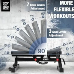 CAP Barbell Commercial Grade Weight Bench Flat/Incline/Decline Utility Exercise Olympic Workout Bench Black