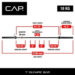 CAP Barbell Olympic Weight Set Charcoal