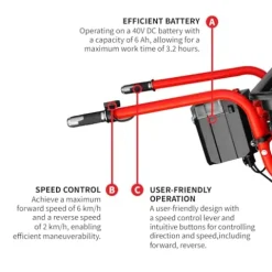 Cardinal Heavy Duty Electric Utility Cart 40V Battery-Powered Wheelbarrow Black