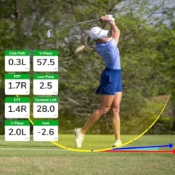 Certified Brands FlightScope Mevo+ LE Golf Launch Monitor & Simulator | Signature Power Bundle