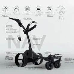 Certified Brands MGI Zip Navigator All Terrain Electric Golf Cart Zip Navigator AT