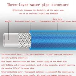 C/H PVC Garden Fiber Braided Water Hose Pipe 30M Blue