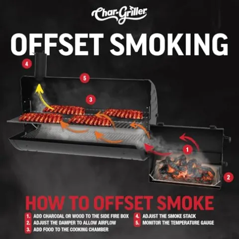 Char-Griller Texas Trio 3-Burner Gas & Charcoal Grill and Smoker Black