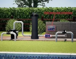 CircuPool EDGE25 Salt Chlorine Generator Multi
