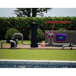 CircuPool Salt Water Pool Chlorinator System | 35,000 Gallon In-Ground Pools