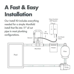 Clear Comfort CCW100 AOP Pool System