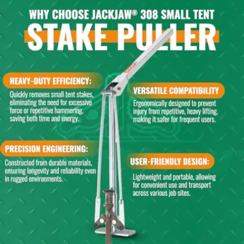 Construction Accessories, Inc. JackJaw 308 Heavy-Duty Tent Stake Puller