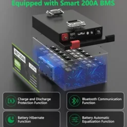 Cxeny 48V 120Ah Lithium Golf Cart Battery with 200A BMS & Mobile App Control