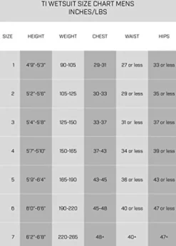 De Soto T1 Black Pearl Pullover Wetsuit Black