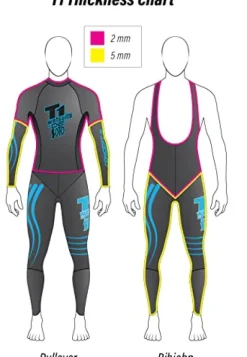 De Soto T1 First Wave Triathlon BibJohn – FWB3 Black