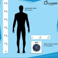 Diverdi Mini Swimming Pool Heat Pump 16000BTU White