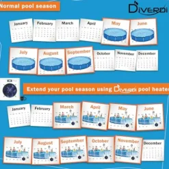 Diverdi Mini Swimming Pool Heat Pump 16000BTU White