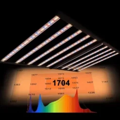 DREAM SPACE 1200W LED Grow Light 4x6ft with UV IR Dimmable & Foldable
