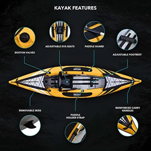 Driftsun Almanor 110 Inflatable Kayak Yellow – 1 Person