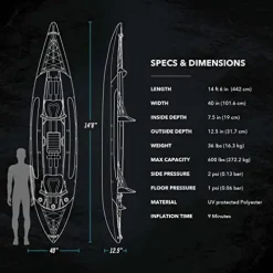 Driftsun Almanor 146 Inflatable Touring Kayak Blue – 2 Person + 1 Child