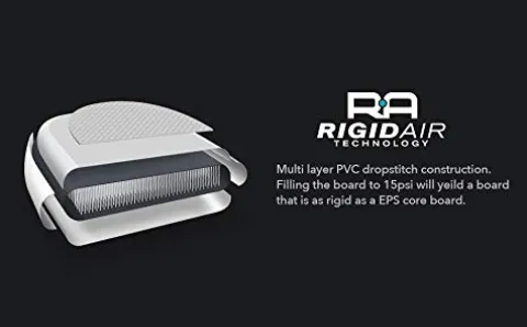 Driftsun Inflatable Stand Up Paddle Board Package Balance – Pink