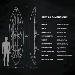 Driftsun Rover Inflatable Tandem Kayak White Water – Rover 220