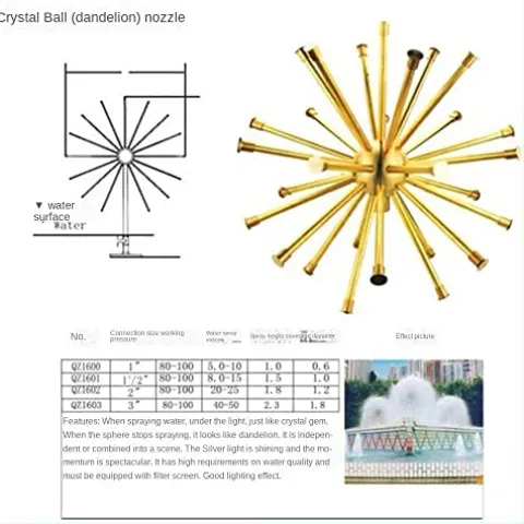 Drincoshow Fountain Nozzle Crystal Ball Brass & Stainless Steel 3