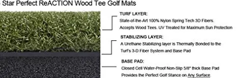 DURA-PRO Perfect Reaction Golf Mat 5×5 Feet Premium Turf Indoor/Outdoor – Golf Stance Mat with Accessories
