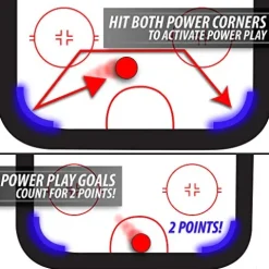 EastPoint Sports Triple-Deke Hover Hockey Table with LED Scoring and Sounds, Power Play Pro 84