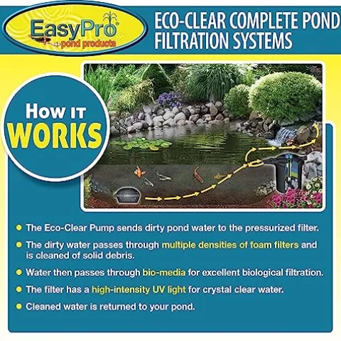 EasyPro Pond Products Eco-Clear Complete Pond Filtration System for Ponds up to 3900 Gallons Clear
