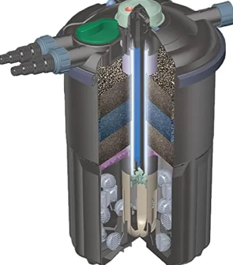 EasyPro Pond Products Eco-Clear Complete Pond Filtration System for Ponds up to 3900 Gallons Clear