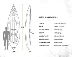 Elkton Outdoors Steelhead Inflatable Fishing Kayak Single