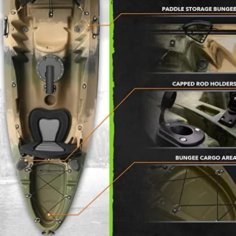 Elkton Outdoors Tandem Kayak Camo