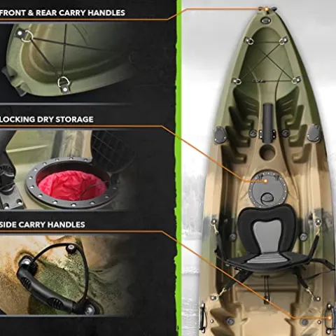 Elkton Outdoors Tandem Kayak Camo