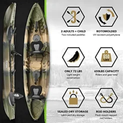Elkton Outdoors Tandem Kayak Camo