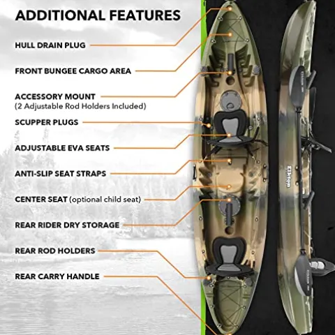 Elkton Outdoors Tandem Kayak Camo