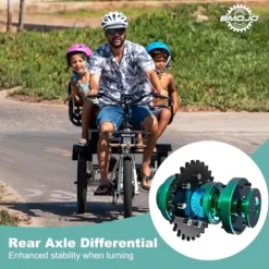 EMOJO Bull 8.5″ Low Step Through Electric Tricycle 500W 7-Speed Ivory