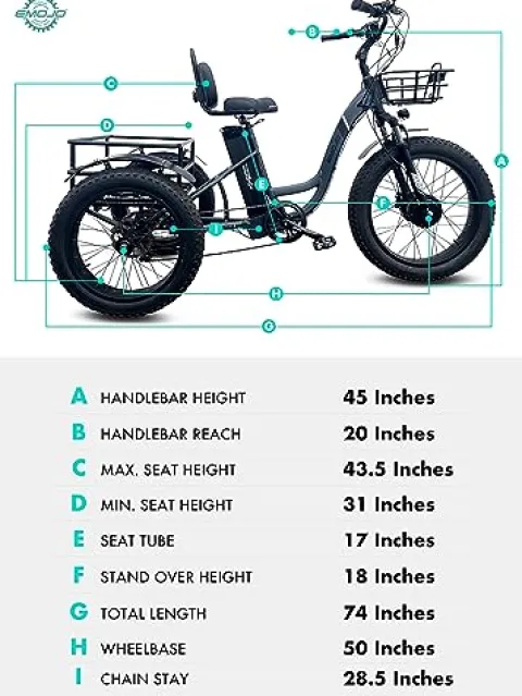 EMOJO Caddy Pro 500W Electric Tricycle for Adults White