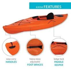 Emotion Kayaks Guster Sit-Inside Kayak Orange