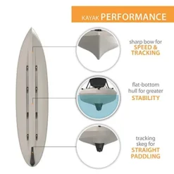 Emotion Kayaks Stealth Angler Fishing Kayak Sandstone