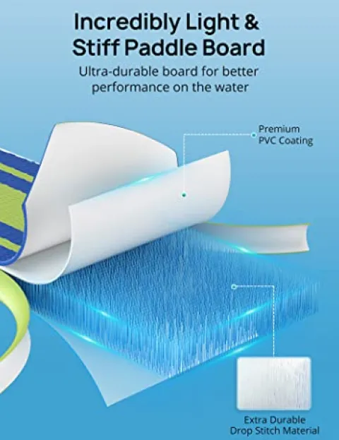 Evajoy Inflatable Paddle Board Green