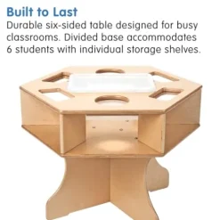 Excellerations STEM Exploration Activity Table